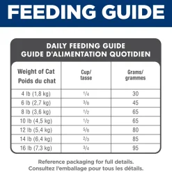 Adult Chicken Dry Cat Food, 1.81 kg