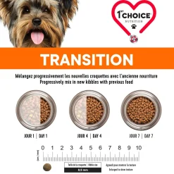 Adult Chicken Formula - Toy and Small Breeds