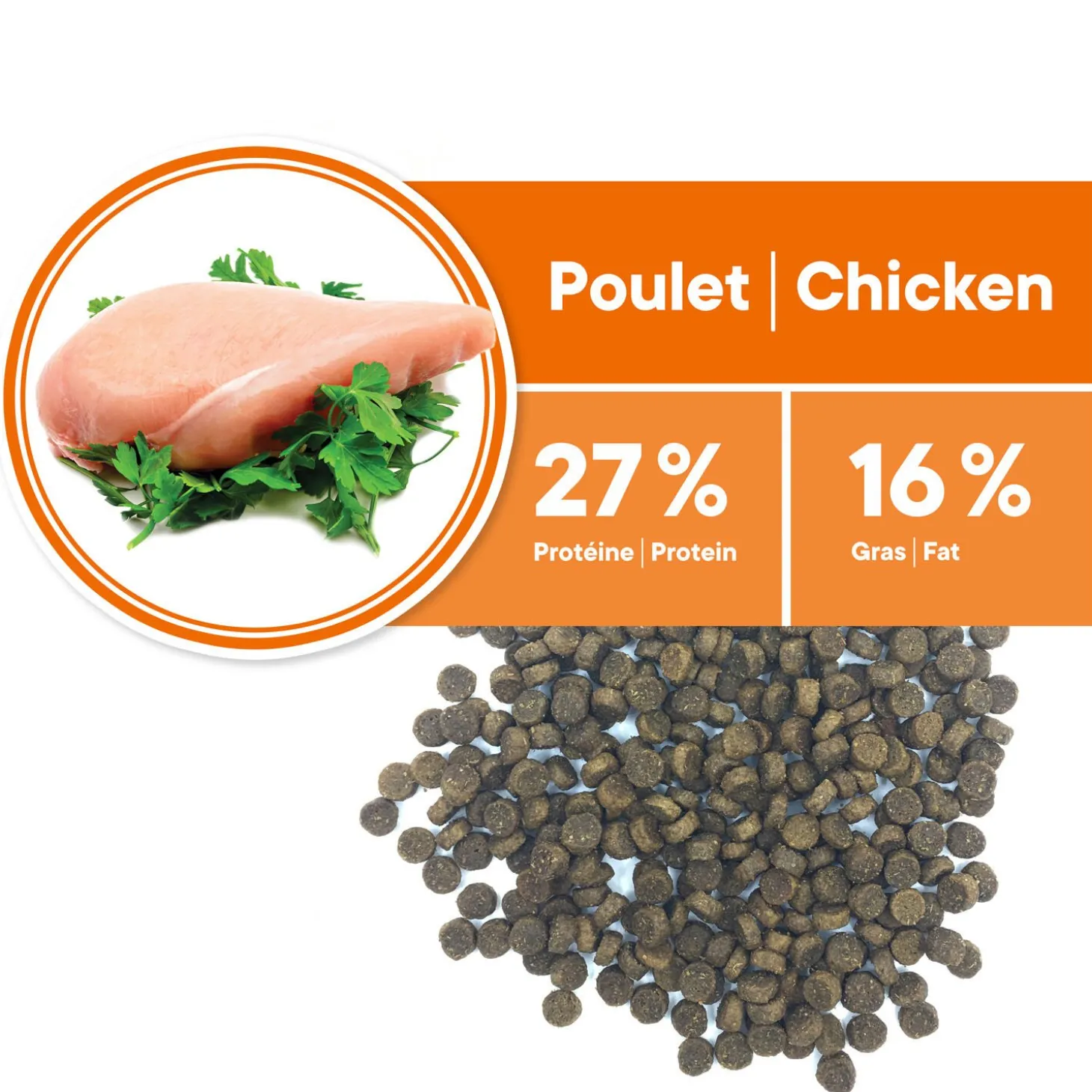 Adult Chicken Formula Toy and Small Breeds