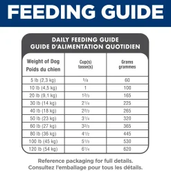 Adult Dry Chicken & Barley Dog Food, 15.9 kg