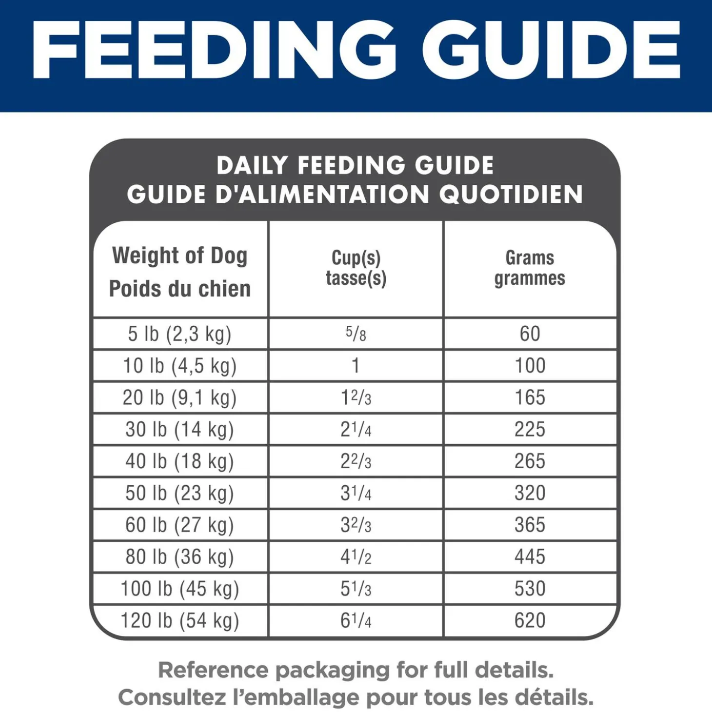 Adult Dry Chicken & Barley Dog Food, 15.9 kg