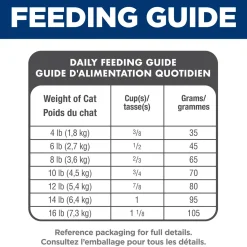 Adult Indoor Dry Chicken Cat Food, 1.59 kg