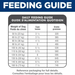 Adult Large Breed Lamb Meal & Brown Rice for Dogs, 15 kg