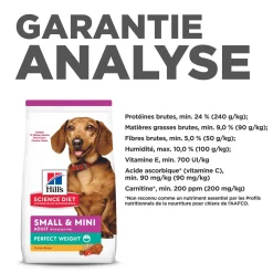 Adult Perfect Weight Small & Mini Chicken Recipe Dry Dog Food, 1.8 kg