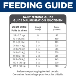 Adult Small Bites Chicken & Barley Dry Dog Food, 2.27 kg