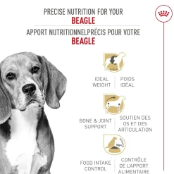 Breed Health Nutrition® Beagle Adult Dry Dog Food