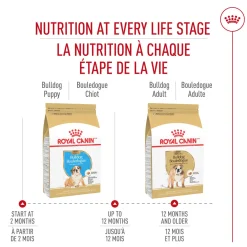 Breed Health Nutrition® Bulldog Puppy Dry Puppy Food