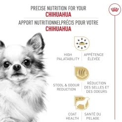 Breed Health Nutrition® Chihuahua Adult Dry Dog Food