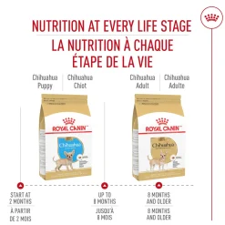 Breed Health Nutrition® Chihuahua Puppy Dry Food