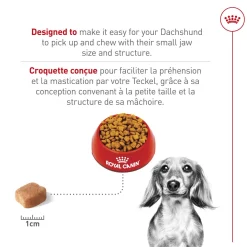 Breed Health Nutrition® Dachshund Adult Dry Dog Food