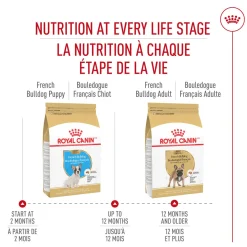 Breed Health Nutrition® French Bulldog Puppy Dry Puppy Food