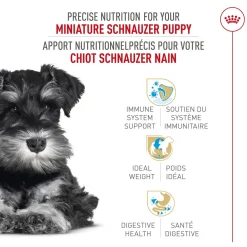 Breed Health Nutrition® Miniture Schnauzer Puppy Dry Food