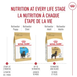 Breed Health Nutrition® Rottweiler Puppy Dry Puppy Food