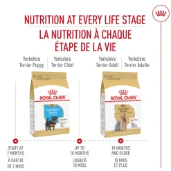 Breed Health Nutrition® Yorkshire Terrier Puppy Dry Puppy Food