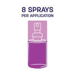Calming spray for cats 20 ml