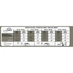 Canine Care Nutrition™ Large Dental Care Dry Dog Food