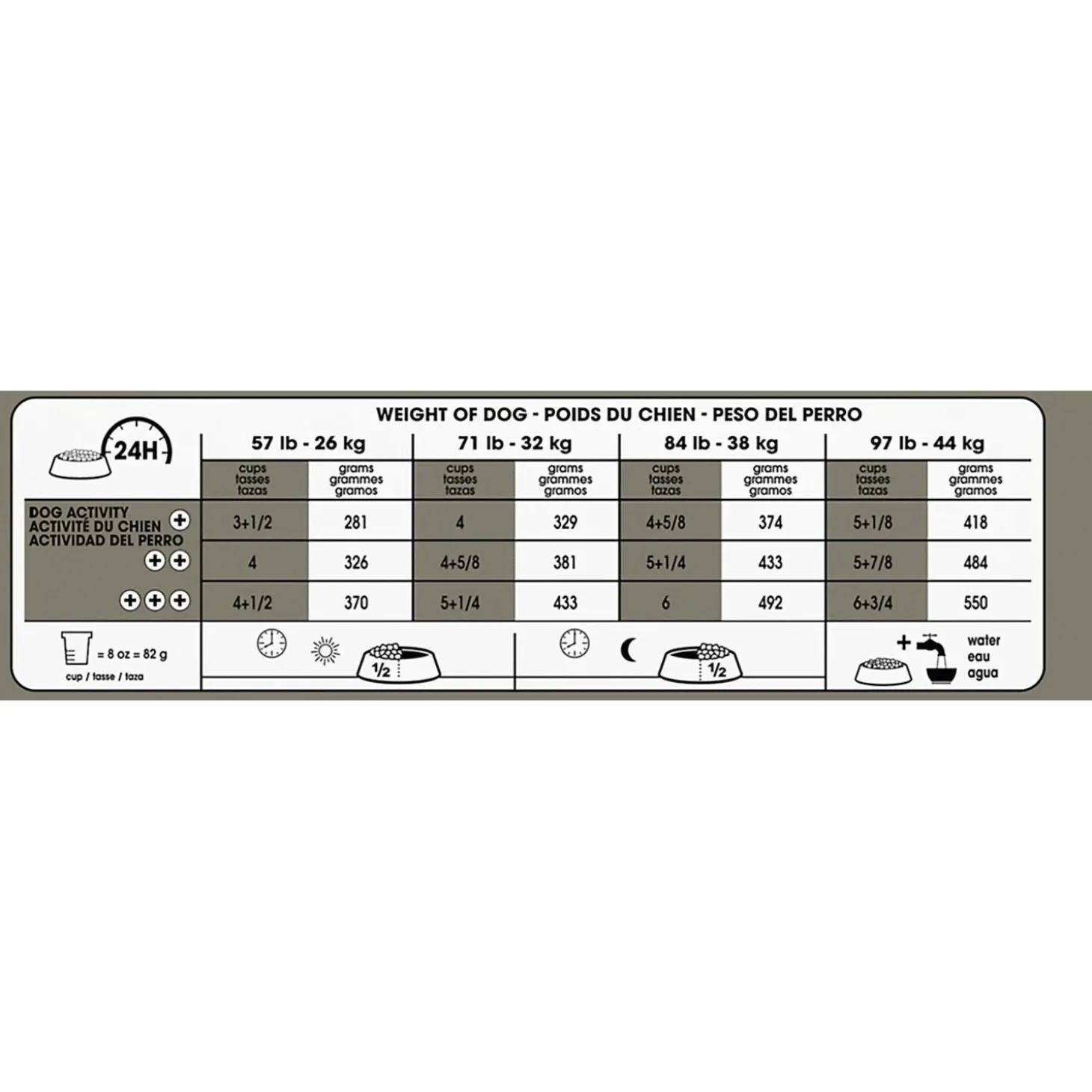 Canine Care Nutrition™ Large Dental Care Dry Dog Food