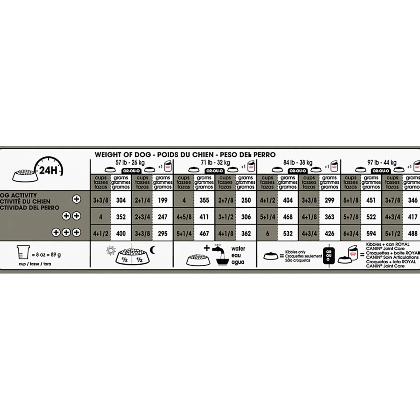 Canine Care Nutrition™ Large Joint Care® Dry Dog Food