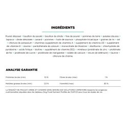 Carnivore Chicken, Turkey and Duck Stew for Dogs, 354 g