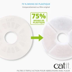 Catit Fountain Frameless Triple Action Filter Cartridge, 2 pack