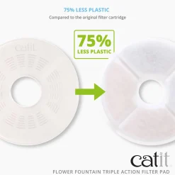 Catit Fountain Frameless Triple Action Filter Cartridge, 2 pack