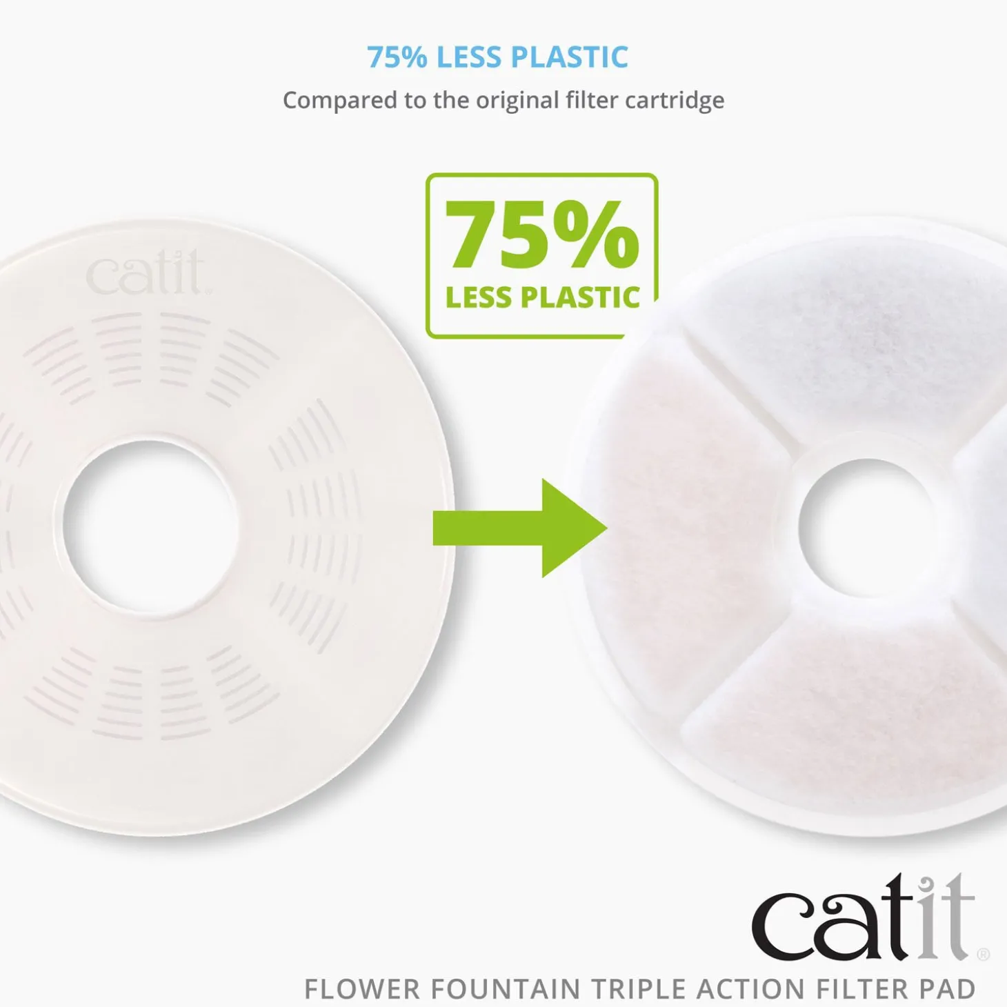 Catit Fountain Frameless Triple Action Filter Cartridge, 2 pack