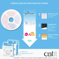 Catit Fountain Frameless Triple Action Filter Cartridge, 6 pack