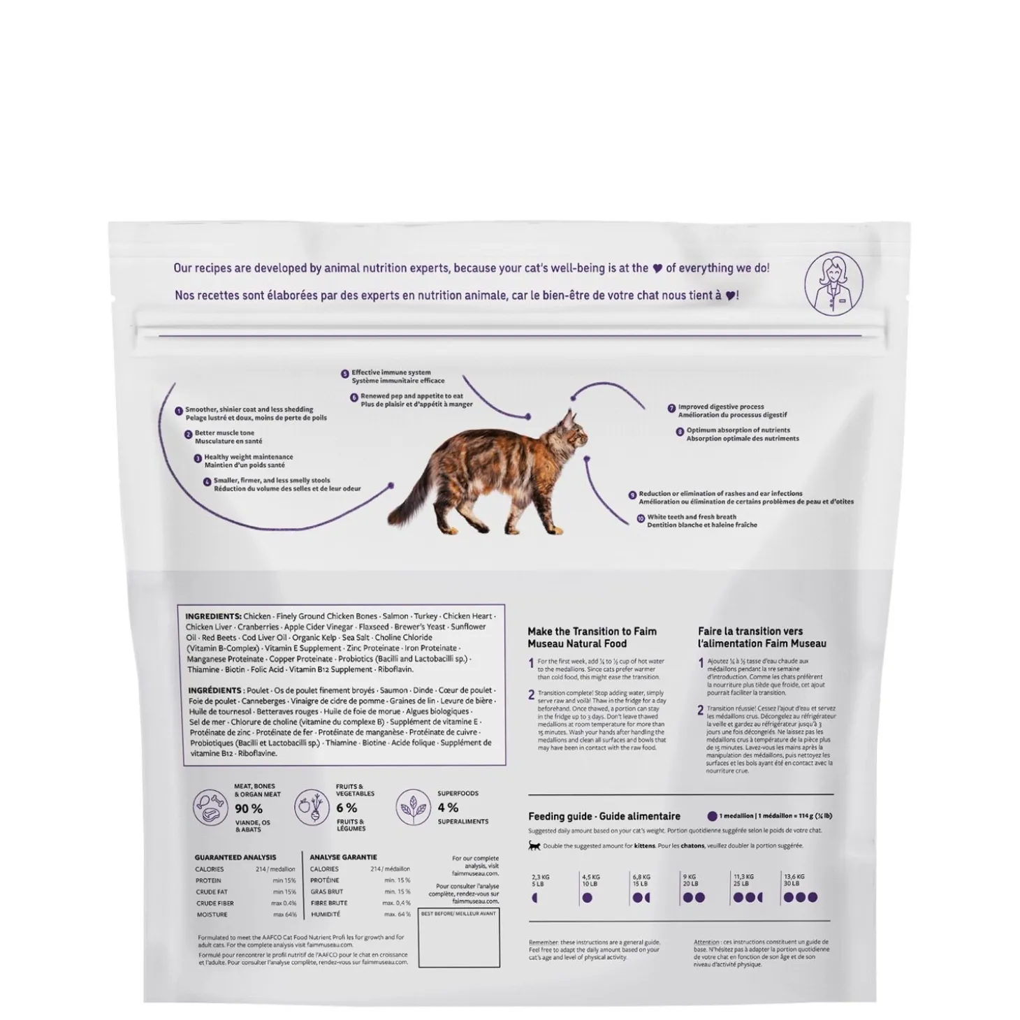 Chicken and salmon raw cat food