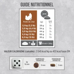 Chicken Dry Food Formula for Senior Cats, 2.27 kg