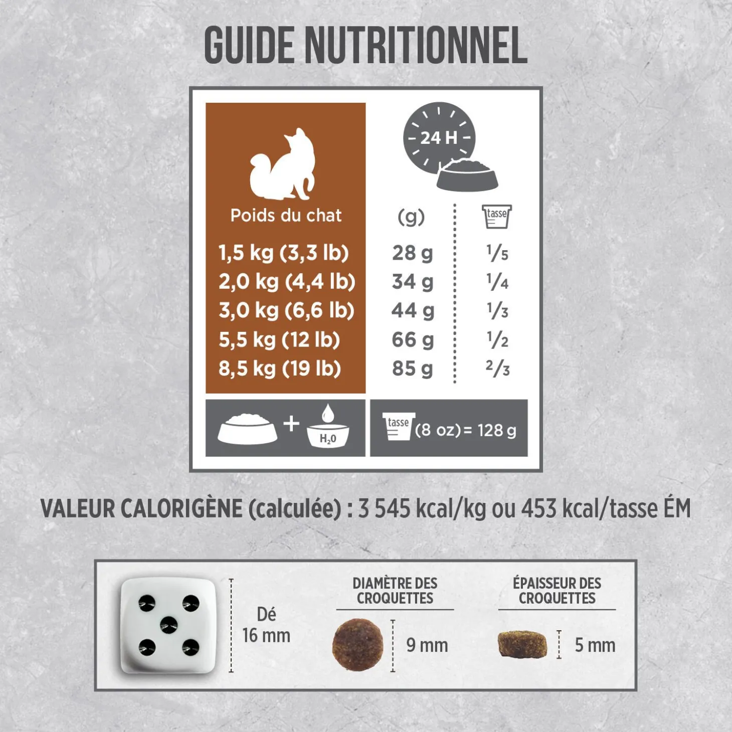 Chicken Dry Food Formula for Senior Cats, 2.27 kg