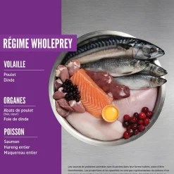 Chicken, Turkey and Wild-Caught Fish Dry Kitten Food, 1.8 kg