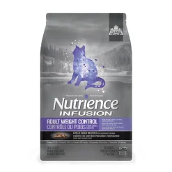 Chicken weight control formula for adult cats