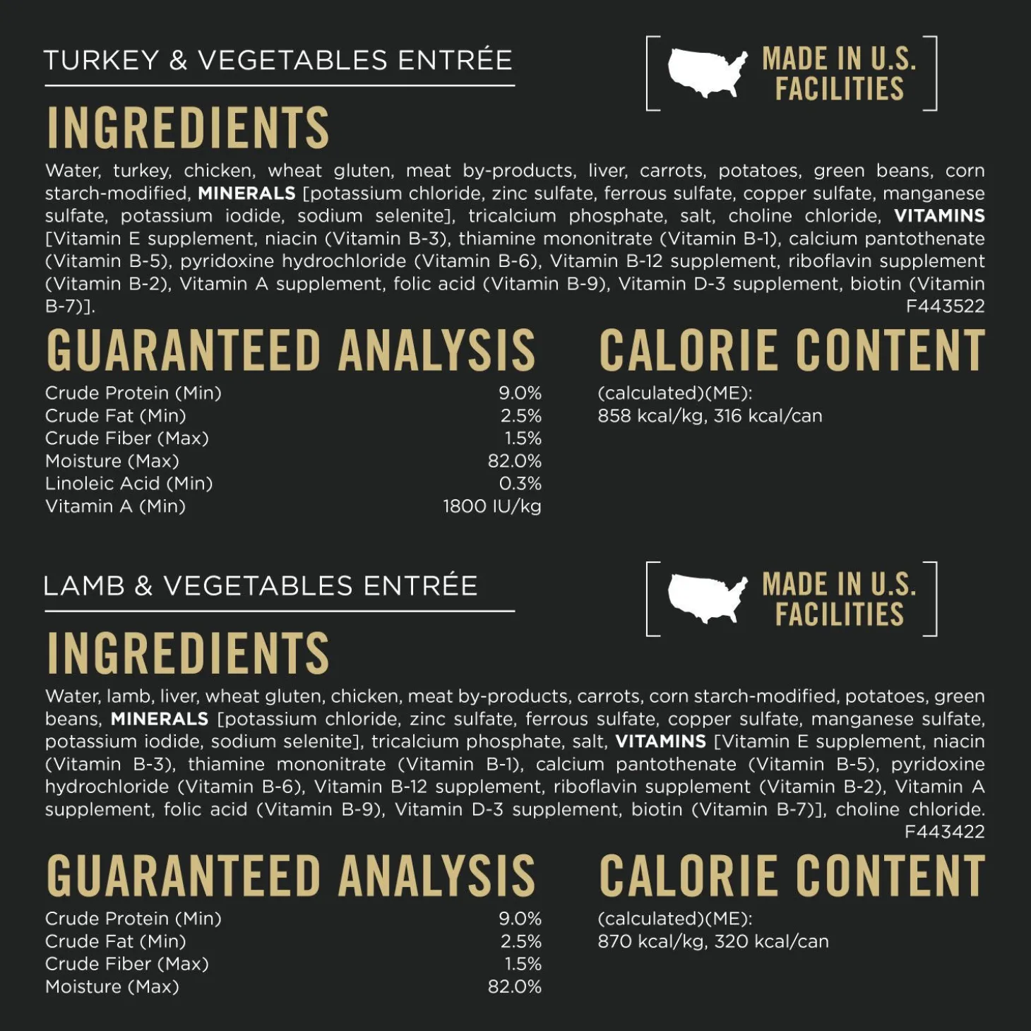 Complete Essentials Entrées in Gravy Variety Pack for Adult Dogs, 12 x 368 g