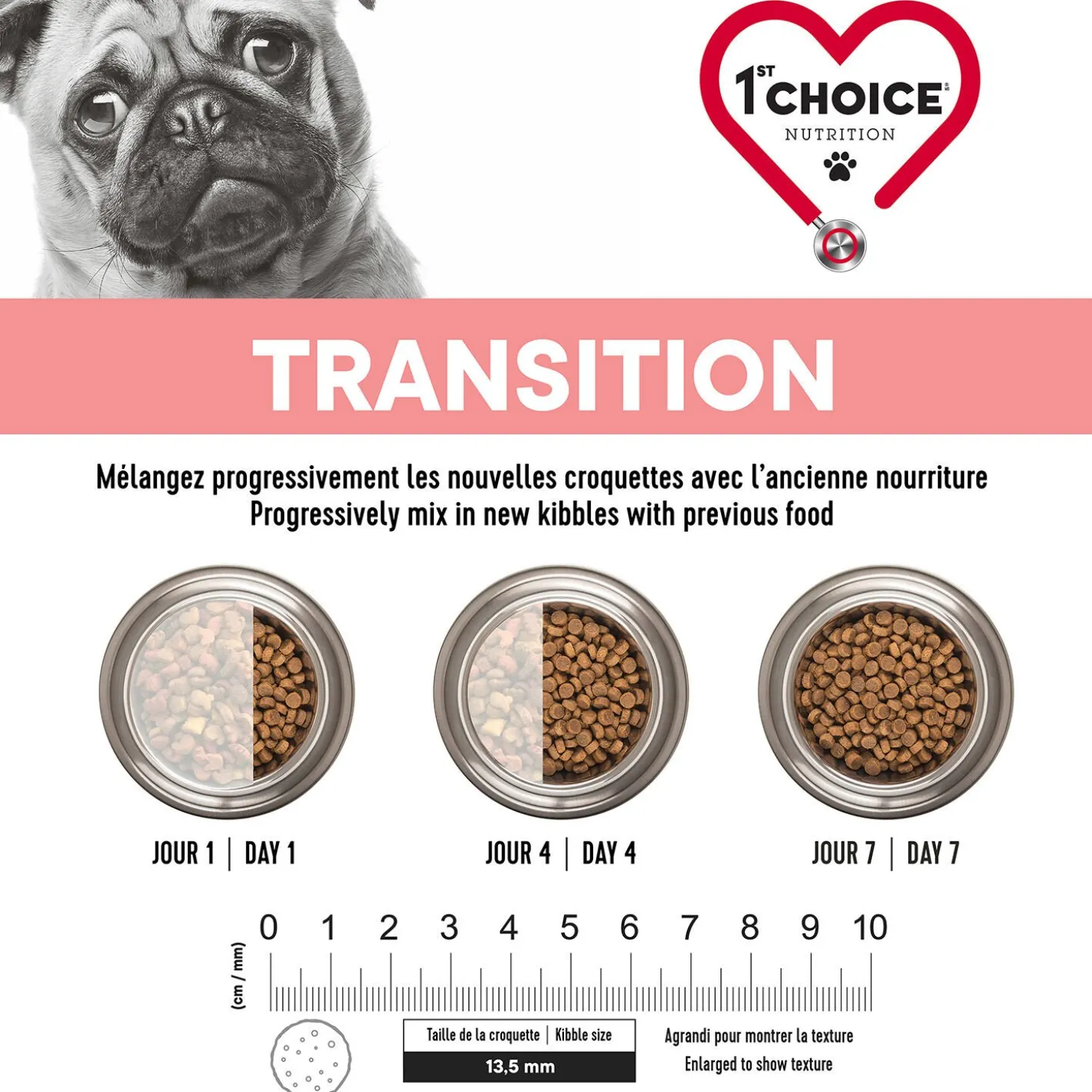 Derma Formula for Adult Dogs, All Breeds