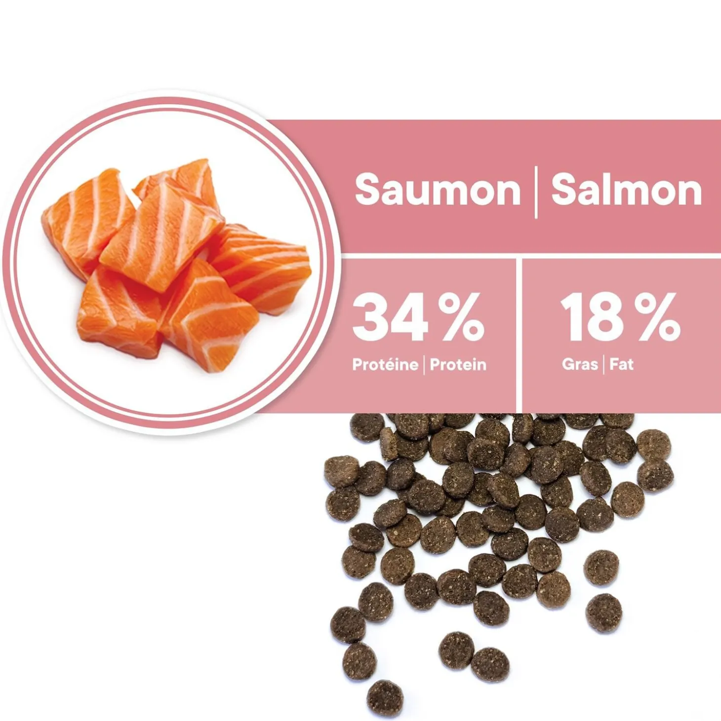 Derma Salmon Flavoured Adult Cat Dry Food