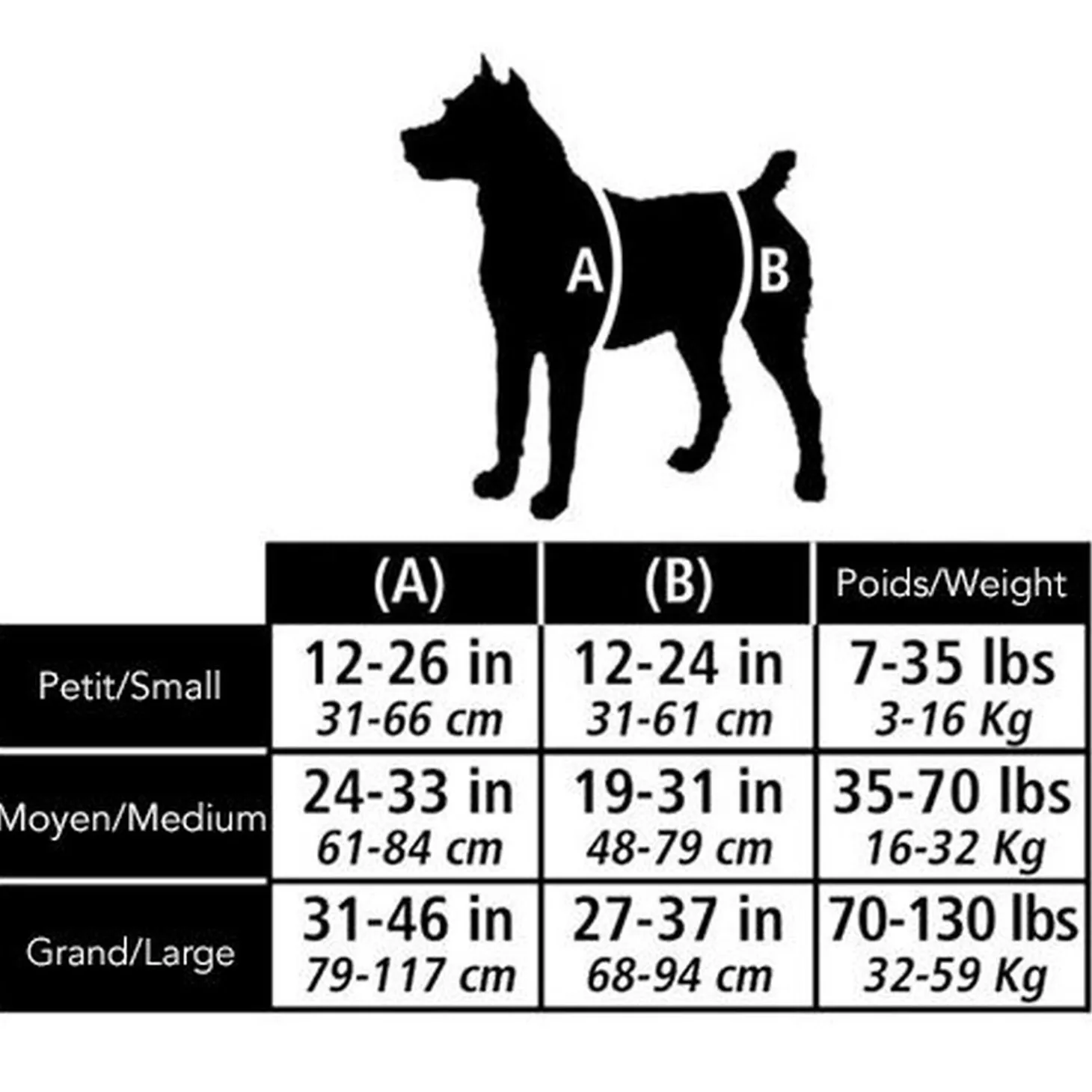 Dog lifting aid harness