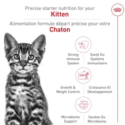 Feline Health Nutrition™ Kitten Spayed / Neutered Dry Cat Food