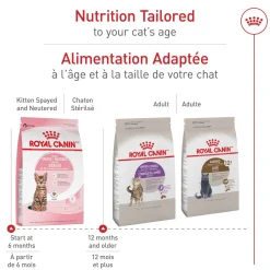 Feline Health Nutrition™ Kitten Spayed / Neutered Dry Cat Food
