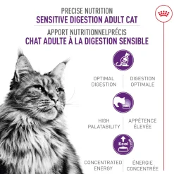Feline Health Nutrition™ Sensitive Digestion Dry Adult Cat Food