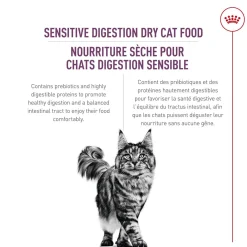 Feline Health Nutrition™ Sensitive Digestion Dry Adult Cat Food