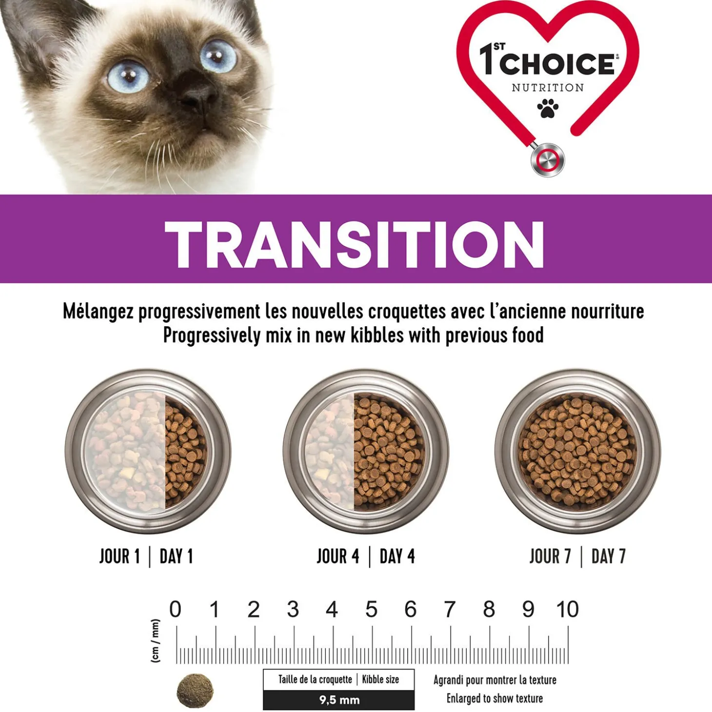 Finicky Chicken Formula for Adult Cats