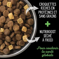 Fraser Valley Dry Food for Puppies
