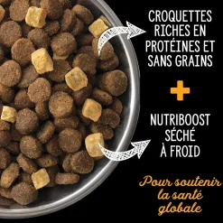 Fraser Valley Dry Food for Dogs