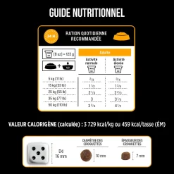 Fraser Valley Dry Food for Small Breed Dogs