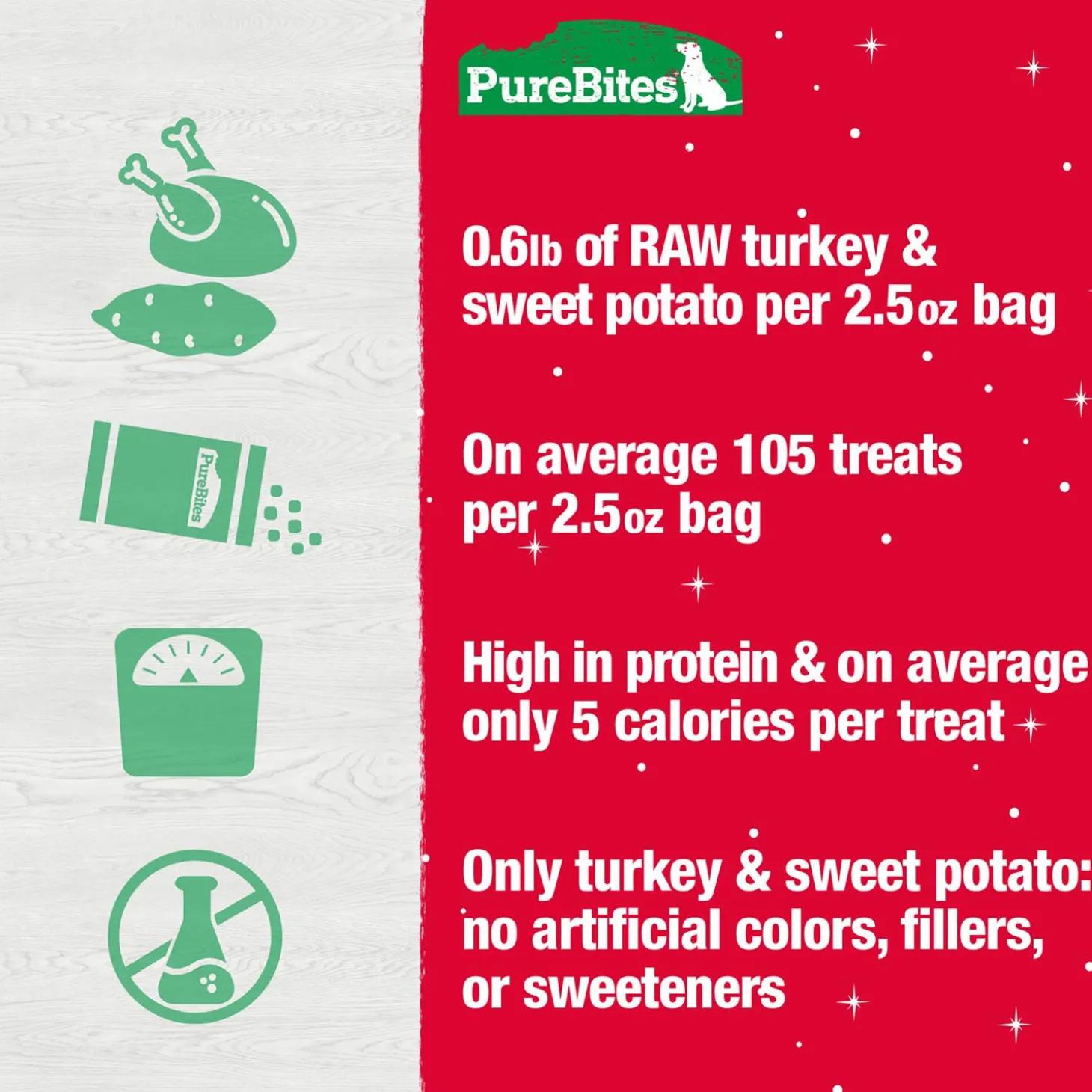 Freeze Dried Turkey and Sweet Potato Dog Treats, 71g