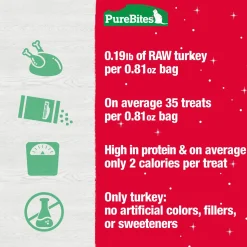 Freeze Dried Turkey Cat Treats, 23 g