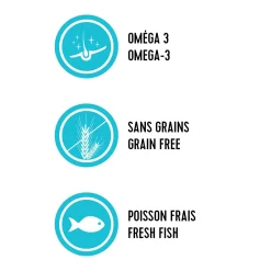 Healthy Skin & Coat Formula Mixed Fish Pâté for Adult Cats, 156 g