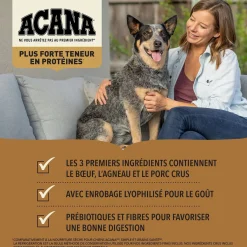 Highest Protein Ranchlands Dry Dog Food Recipe, 6 kg
