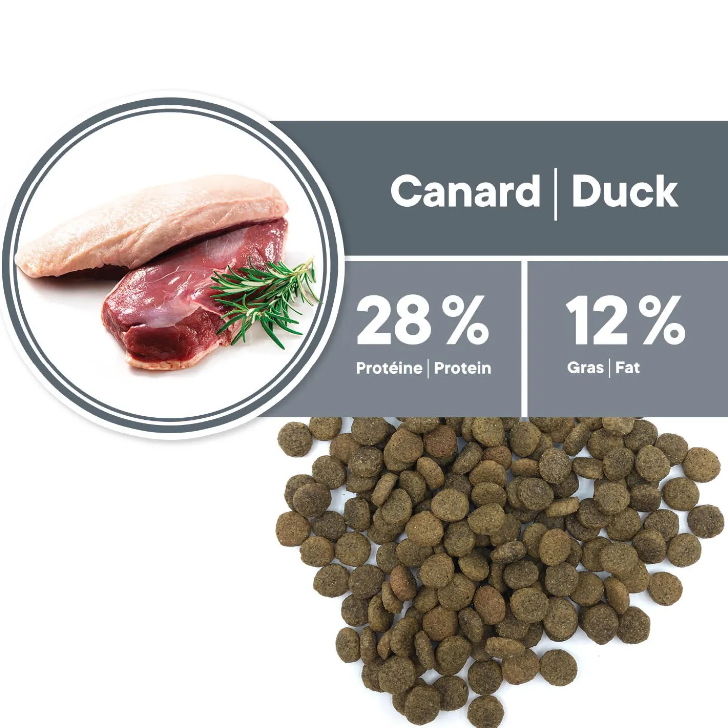 Hypoallergenic Grain-Free Duck Formula Dry Food for Adult Cats, 1.8 kg