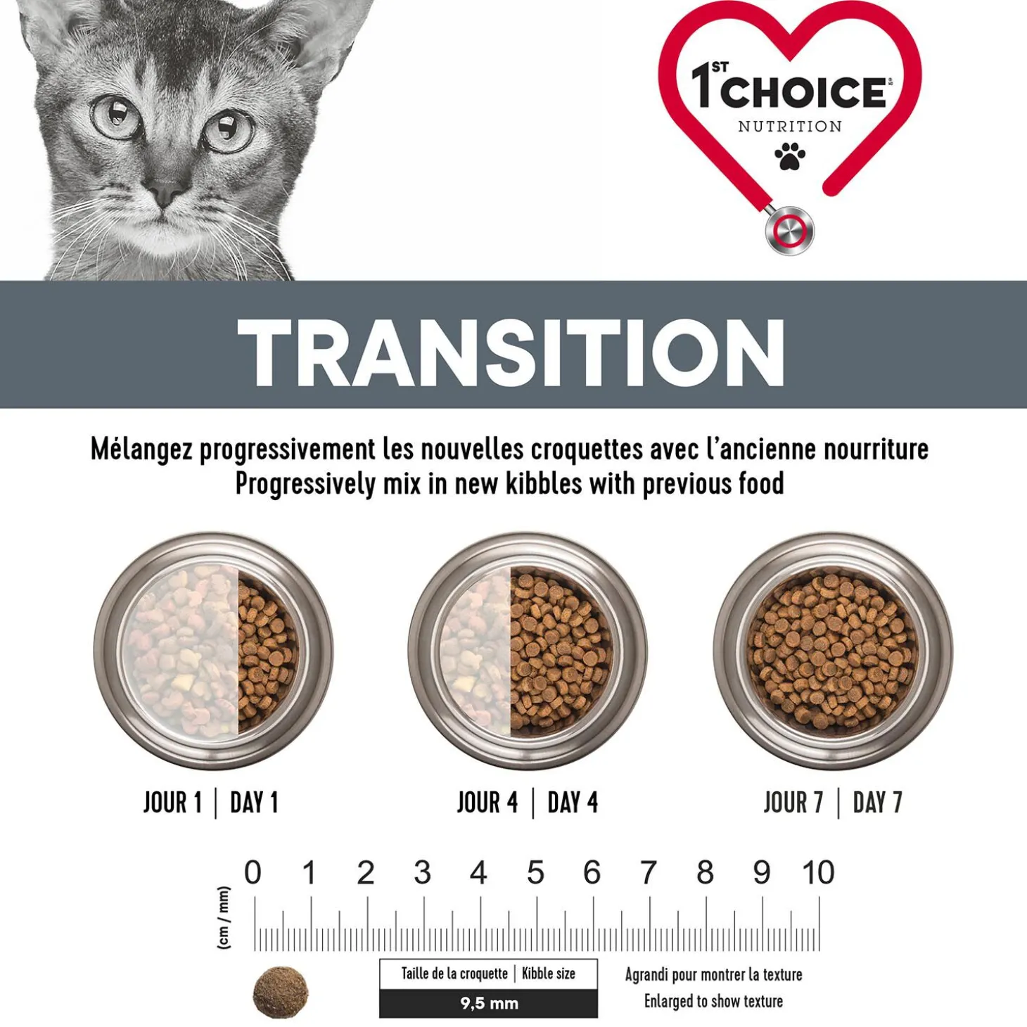 Hypoallergenic Grain-Free Duck Formula Dry Food for Adult Cats, 1.8 kg